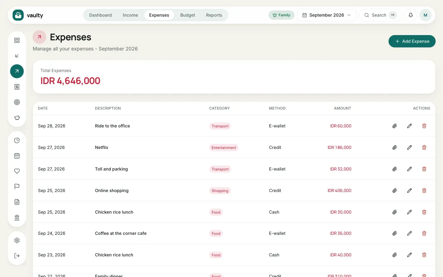 Expenses page with the list of expenses and colored categories