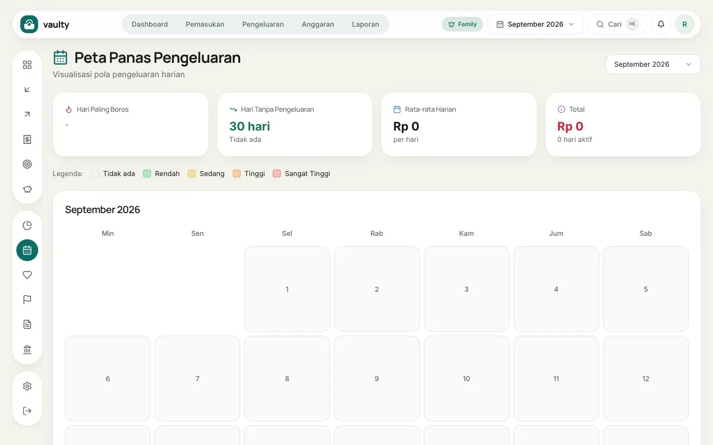 Halaman peta panas pengeluaran